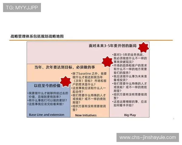 澳门金沙集团在科技创新方面的投入与数字化转型策略分析
