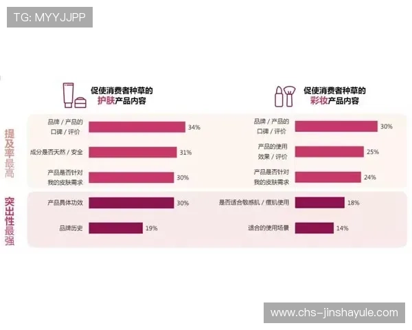 7708金沙首页用户评价与口碑分析助你选择最值得信赖的游戏平台 7708金沙首页用户评价与口碑分析助你选择最值得信赖的游戏平台