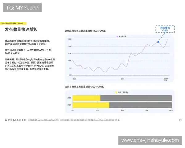 金沙中国有限公司旗下平台的多元化游戏产品及其在市场中的竞争优势