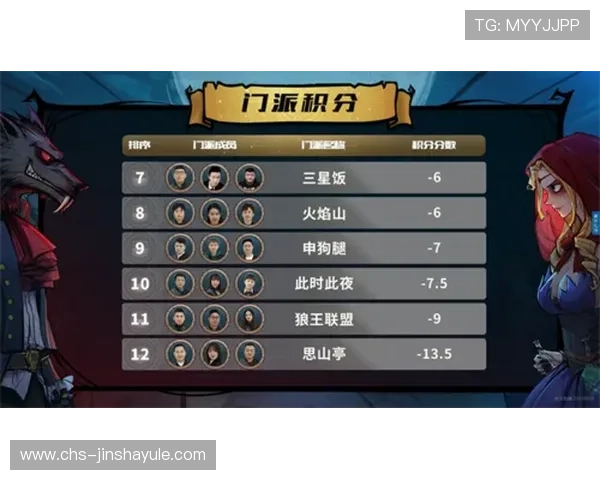 金沙澳门官网送26元现金奖励,参与指定游戏即可轻松领取奖励 金沙澳门官网送26元现金奖励,参与指定游戏即可轻松领取奖励