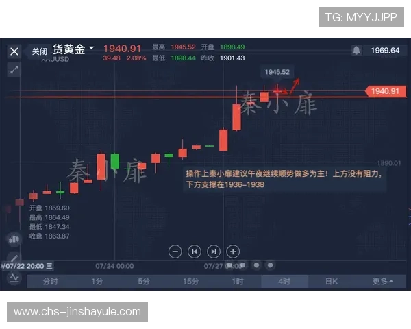 金沙滚球盘最新玩法详解助你轻松掌握高效盈利技巧 金沙滚球盘最新玩法详解助你轻松掌握高效盈利技巧