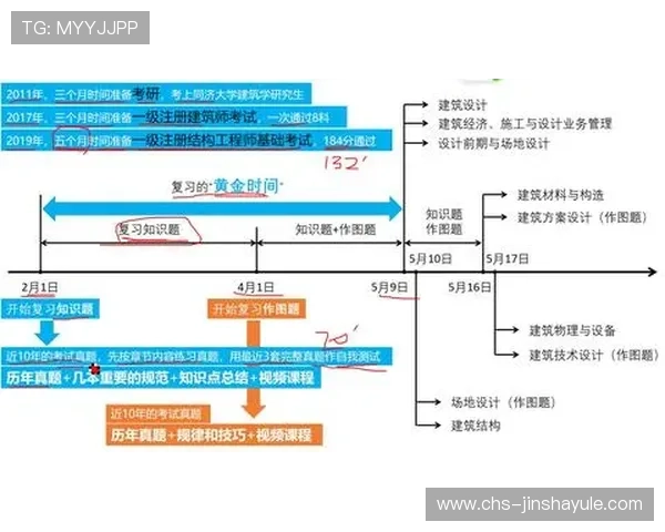 奥门金沙伦坛注册流程指南:新手快速入门的详细步骤与注意事项 奥门金沙伦坛注册流程指南:新手快速入门的详细步骤与注意事项