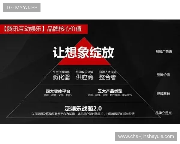 新濠天地dfs官网提供多样化的充值方式，方便玩家快速完成资金操作，享受无忧娱乐