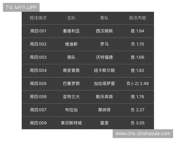 中国足彩官网网址查询方法详解，快速找到世界杯相关赛事投注和资讯入口